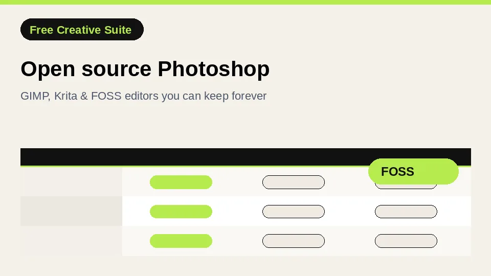 Guide card for open source Photoshop alternatives — FOSS editors like GIMP and Krita